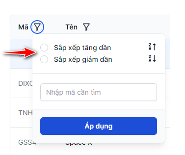 Sắp xếp khách hàng