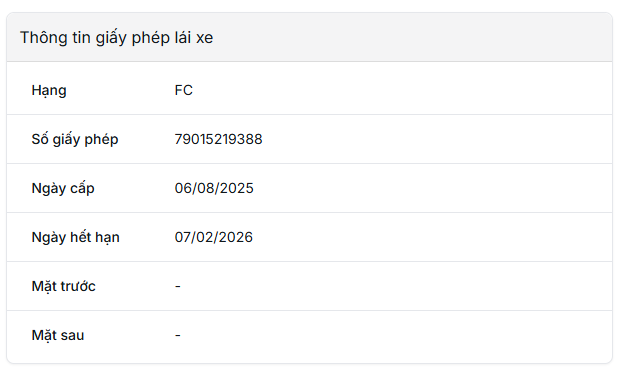 Thông tin giấy phép lái xe