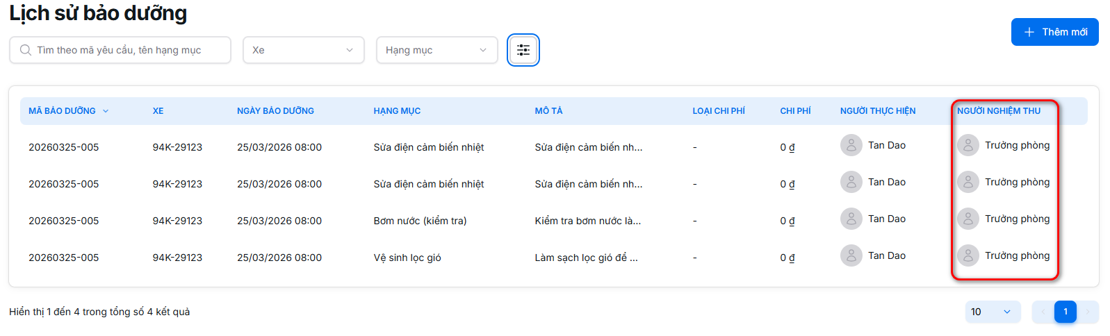 Kết quả bộ lọc nâng cao