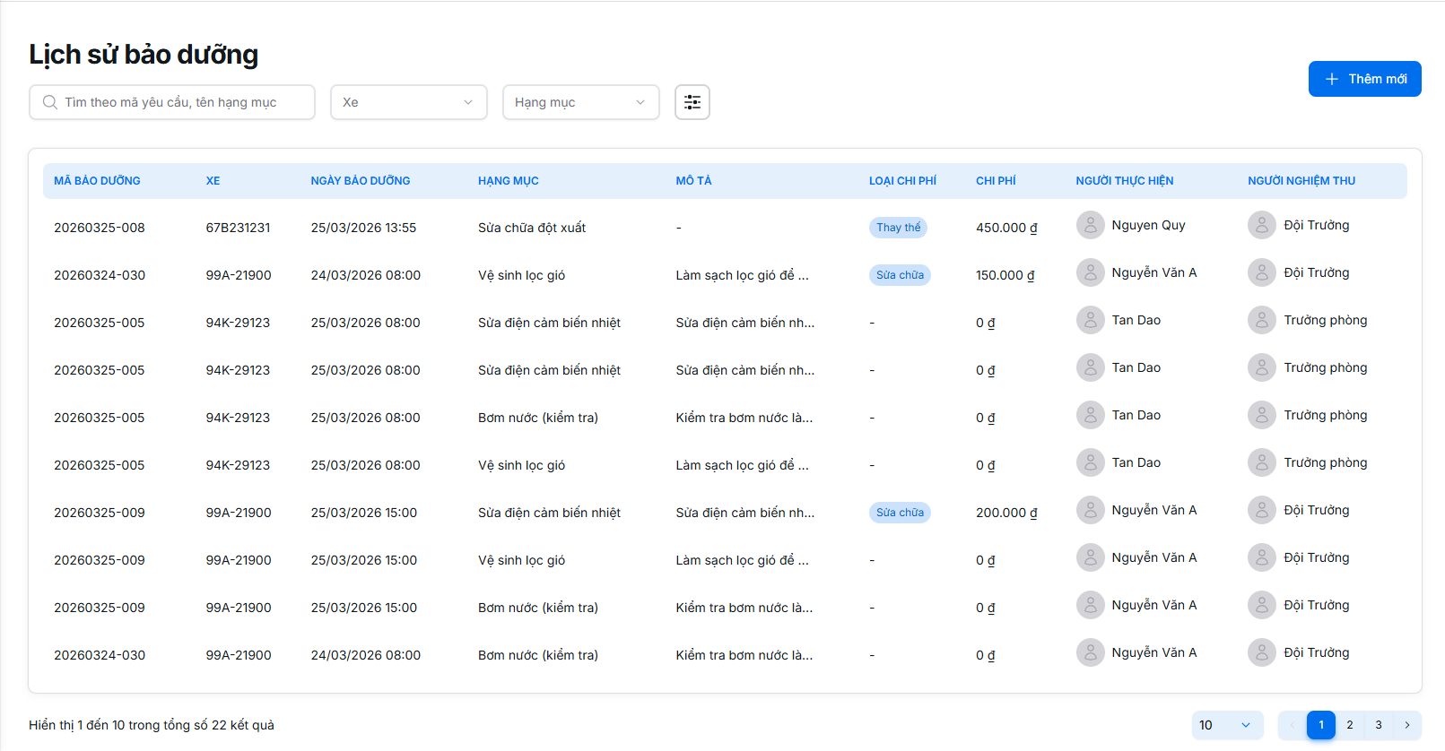 Danh sách lịch sử bảo dưỡng
