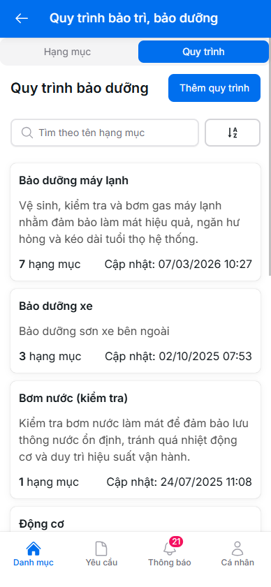 Màn hình quy trình