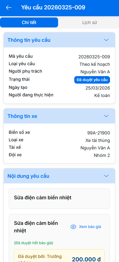 Chi tiết yêu cầu