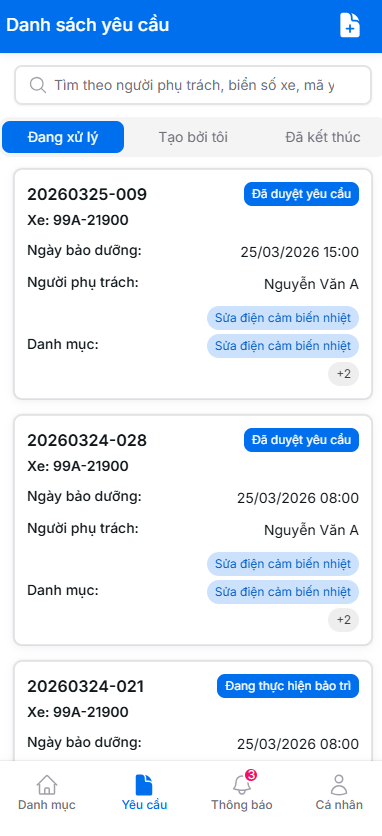 Danh sách yêu cầu