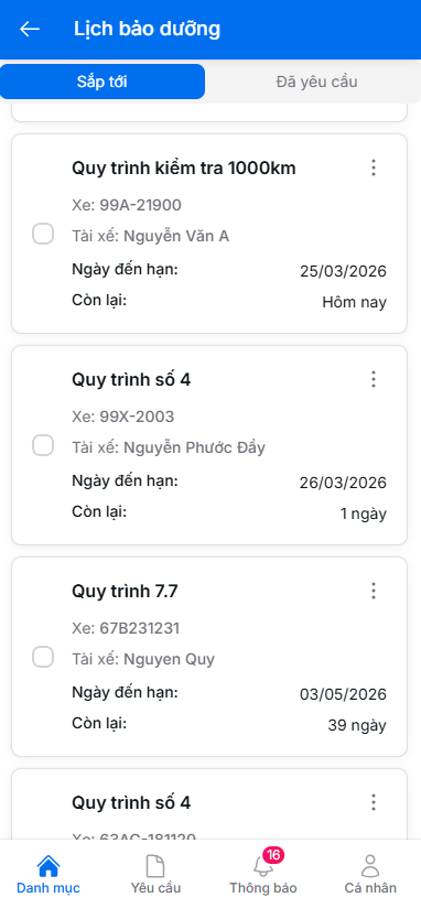 Danh sách bảo dưỡng