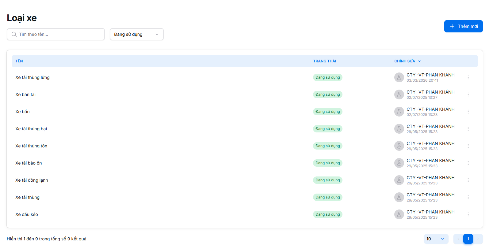 Giao diện chính quản lý loại xe